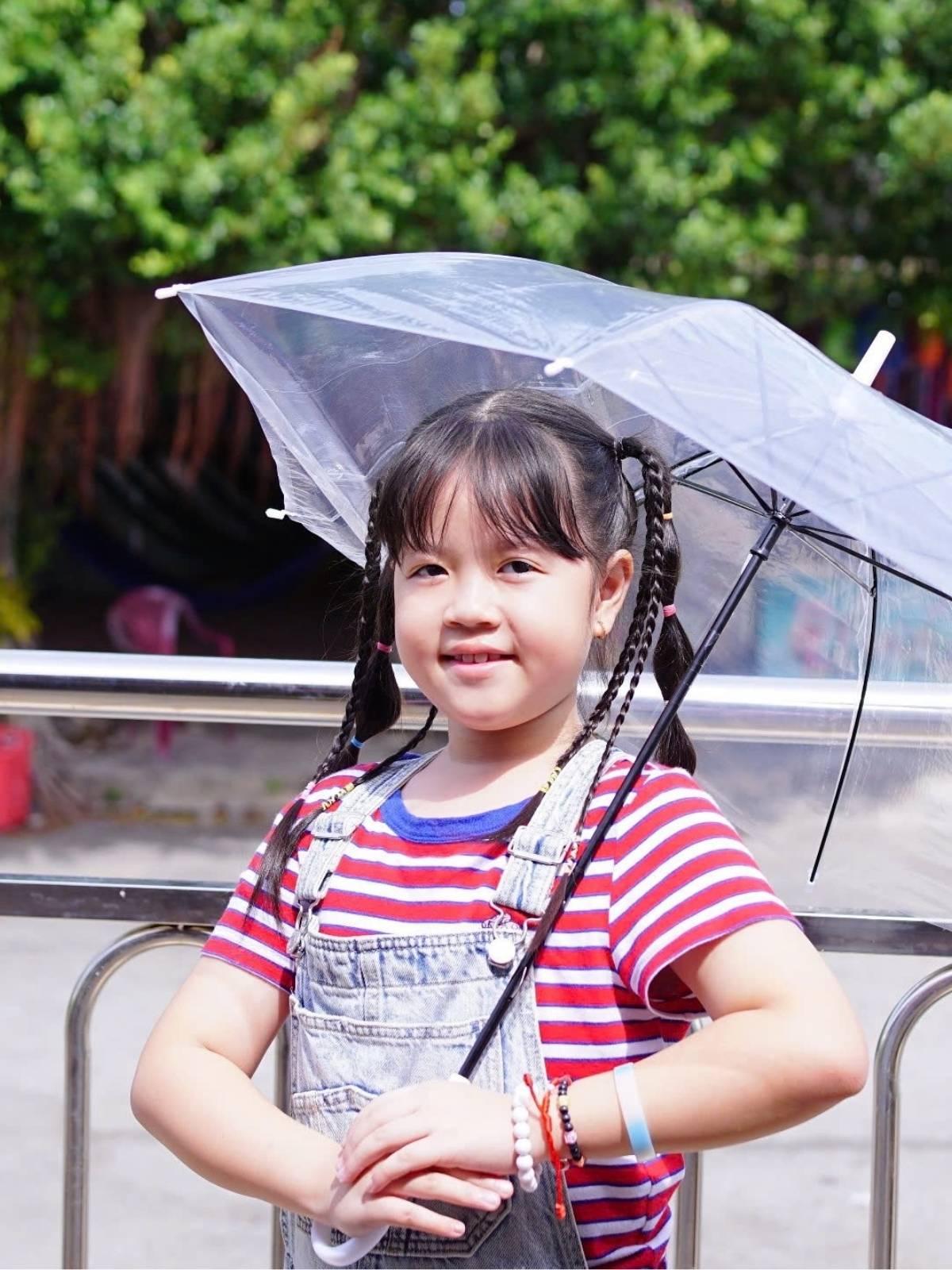 Nguyễn Trà An Nguyên